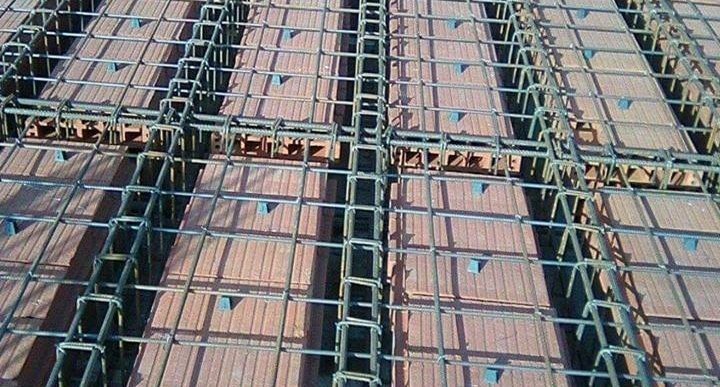 Reinforcement Layers